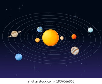 Solar System Model With Sun Asteroid Belt And Planets Space Objects Vector Illustration On Deep Sky Background