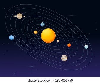 Modelo de sistema solar con cinturón de asteroides solares y planetas objetos espaciales ilustración vectorial en fondo cielo profundo