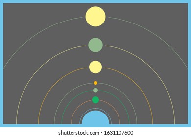 Solar System with multicolor planets and orbits