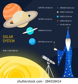 Solar System objects by size. Bright funny cartoon illustration with magician astrologer for use in design for card, poster, banner, placard,  brochures or billboard cover