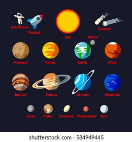 Solar system objects, flat style set. The names of the planets and small planets such as Ceres, Pluto, Haumea, Makemake, Eris.