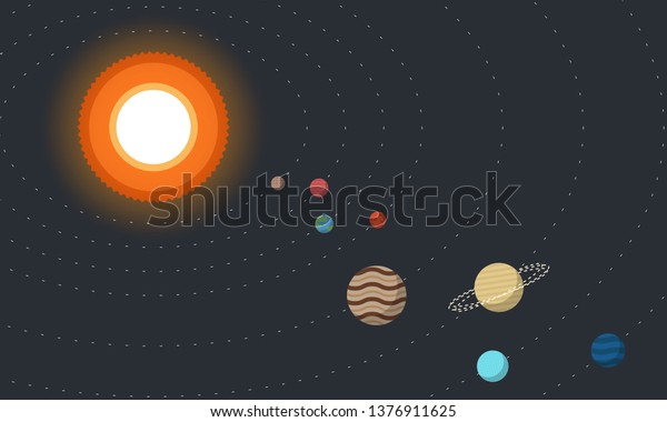 Solar System Orbit Scale Planets Vector Stock Vector