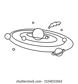 Solar system with orbits of planets and comet. Astronomical or astrological symbol. Cyclic motion of the planets around the sun. Drawing up horoscope according to the natal chart. Vector illustration.