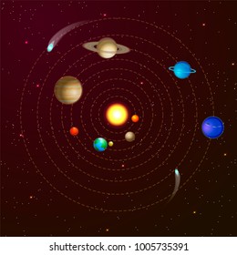 Solar system. Our galaxy. Eight planets, one star. Realistic.