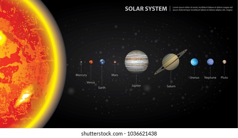 Solar System of our Planets Vector Illustration