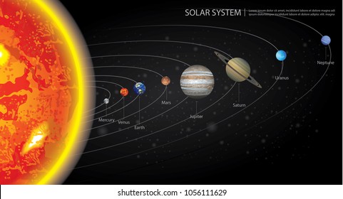 Solar System of our Planets Vector Illustration