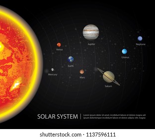 Solar System of our Planets Vector Illustration