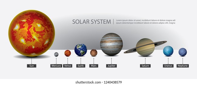 Solar System of our Planets Vector Illustration