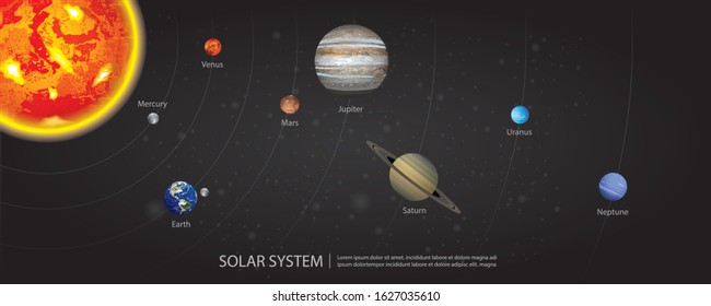 Solar System of our Planets Vector Illustration