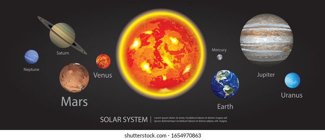 Solar System of our Planets Vector Illustration