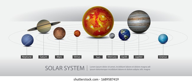 Solar System of our Planets Vector Illustration