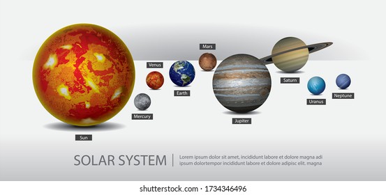 Solar System of our Planets Vector Illustration