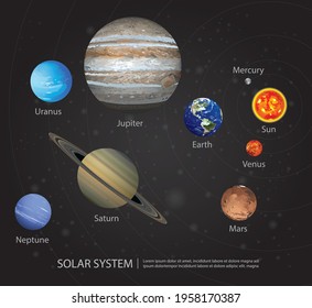 Solar System of our Planets Vector Illustration