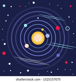 Solar System Images Stock Photos Vectors Shutterstock