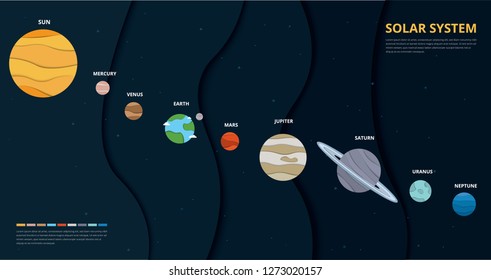 Solar System Paper Cut Style Vector Illustration