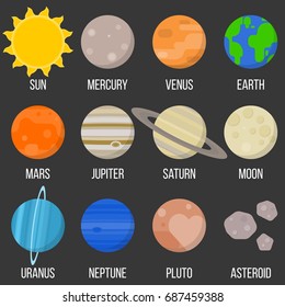 solar system planet, flat design icon