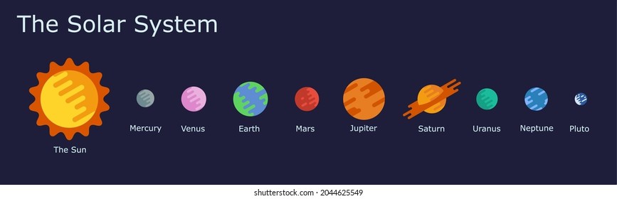 Solar system planet graphic, planets vector.