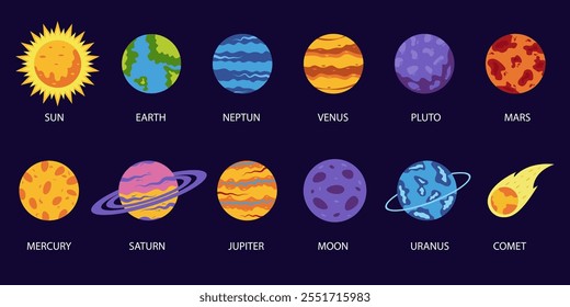 Infográfico de planeta do sistema solar. Planetas da galáxia espacial: sol, mercúrio, vênus, terra, marte, júpiter, saturno, urano, netuno. Astronomia infográfica.