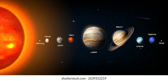 Solar System Planet List Realistic Illustration