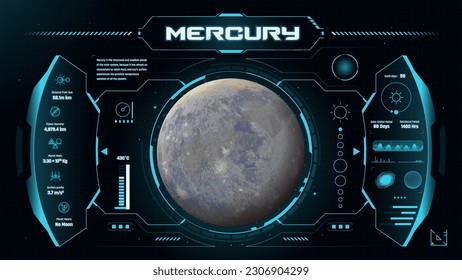 The Solar System Planet Mercury and its characteristics vector illustration