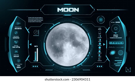 Der Planet Moon des Sonnensystems und seine charakteristischen Vektorgrafik