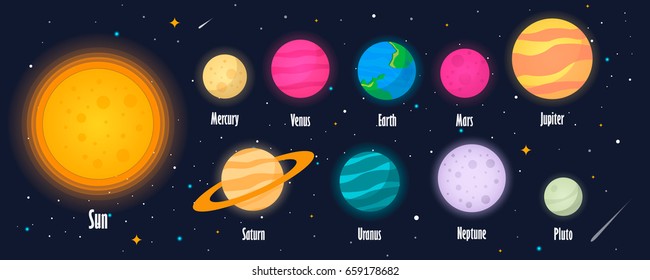 The solar system, the planet on the universe starry background. Vector illustration, modern cartoon style. EPS10