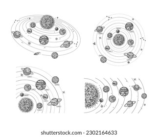 Sistema solar con órbitas planetarias. Planetas dibujados a mano giran alrededor del sol, doodle espacio astronomía vectorial ilustración conjunto de diseño de galaxia del universo