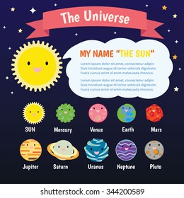 Solar system, Planet, The Universe for kids , sun, pluto ,Mar, mercury, earth, venus, jupiter, saturn, uranus, neptune