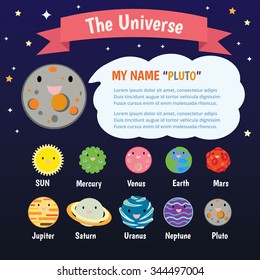 Solar system, Planet, The Universe for kids , sun, pluto ,Mar, mercury, earth, venus, jupiter, saturn, uranus, neptune