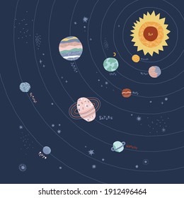 Solar system planet vector illustration. Celestial bodies graphic print for kid. Cosmic Space childish poster design 