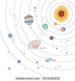 Ilustración del vector del planeta del sistema solar aislada en el fondo blanco. Cuerpos celestes impresos gráficos para niños. Diseño del espacio cósmico 