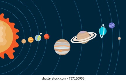 Solar system, planet. Vector illustration. 