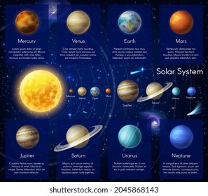 Infografía del vector del sistema solar. Planetas y estrellas de galaxia espacial. Objetos cósmicos, ciencias astronómicas, infografías de la educación en el Sol, Mercurio Venus o la Tierra, Marte o Júpiter, Saturno, Urano o Neptuno