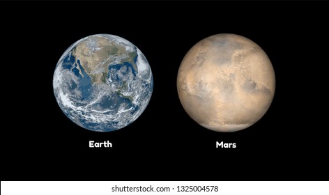 Solar System Planets 