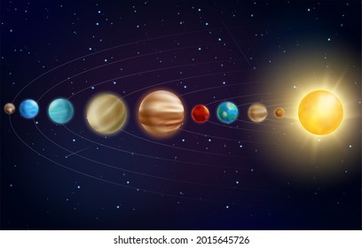 Solar system planets, 3d galaxy, Earth Mars Mercury Saturn Uranus Jupiter Venus Neptune