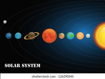 Solar System With Planets Around Sun - Vector illustration, Graphic Design Editable For Your Design