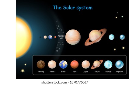 Solar System with planets and asteroid belt on dark background. Earth, Mars, Mercury, Saturn, Jupiter, Uranus, Venus and Neptune. planets set.  space and astronomy. realistic Vector illustration