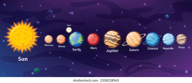 Sonnensystem-Planeten-Cartoon. Erde, Mars, Pluto, Venus, Quecksilber, Neptune, Uranus und Jupiterplanet einzeln auf Galaxiehintergrund