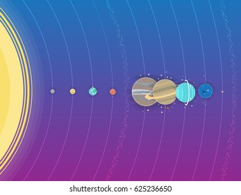 Solar system - planets, comet, satellite of the planets flat illustration with comparative dimensions