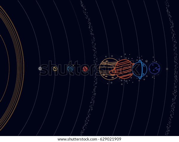 Solar system - planets,\
comet, satellite of the planets flat illustration with comparative\
dimensions