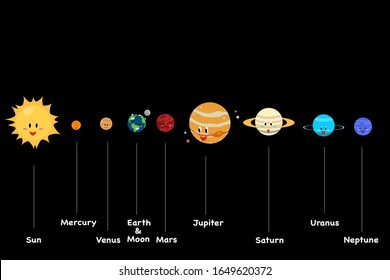 Solar system planets, cute cartoon illustration vector.
