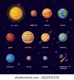 Solar System Planets, Earth, Saturn, Mercury, Venus, Earth, Mars, Jupiter, Saturn, Uranus, Neptune, Pluto, Moon Vector Illustration