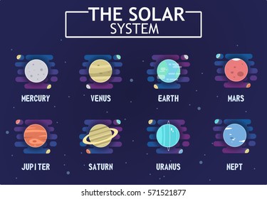 Solar system planets icon pack