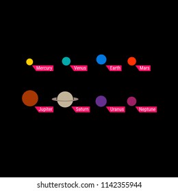 Solar System Planets Icon Set. Vector Design Elements Set for Web Design, Banners, Presentations or Business Cards, Flyers, Brochures and Posters.