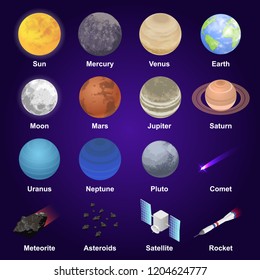 Solar System Planets Icon Set. Isometric Set Of Solar System Planets Vector Icons For Web Design