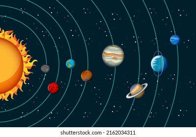 Solar system with planets illustration