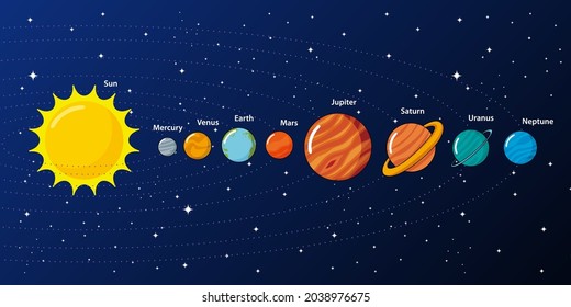 Solar System Planets Illustration Cartoon