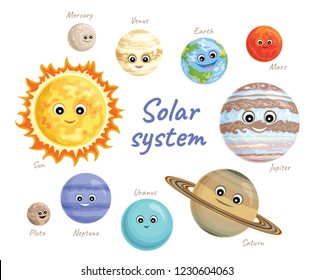 Solar system planets isolated on white background. Mercury, Venus, Earth, Mars, Jupiter, Saturn, Uranus, Neptune, Pluto and Sun.  Vector illustration of cute funny characters in cartoon flat style.