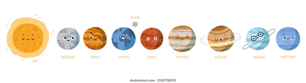 Planetas do sistema solar, conjunto isolado de personagens bonitos. Vetor em estilo plano, sol e mercúrio, vênus e terra, lua e marte, júpiter e saturno, netuno e urano. Aprendendo cosmos para crianças