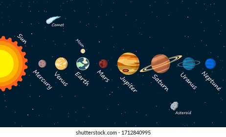 Solar System Planets Isolated Vector Astronomy Stock Vector (Royalty ...